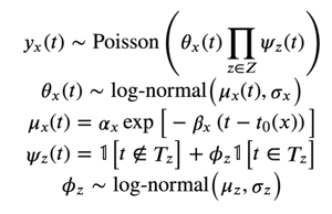 calculation-2