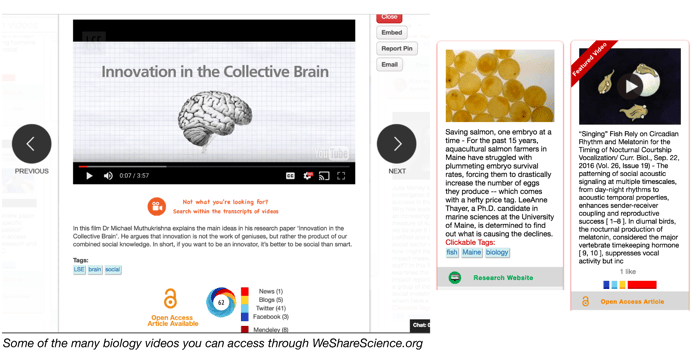 We Share Science Biology Videos