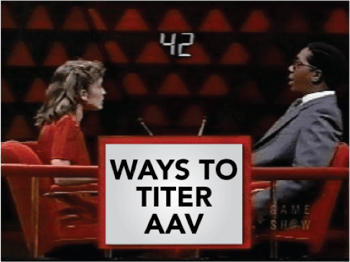 Titering AAV