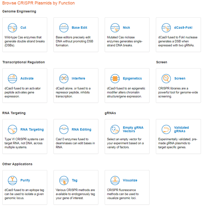 Addgene CRISPR plasmids and resources