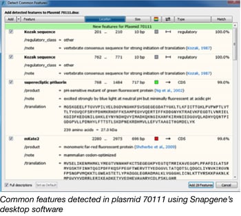 Common Features in Snapgene