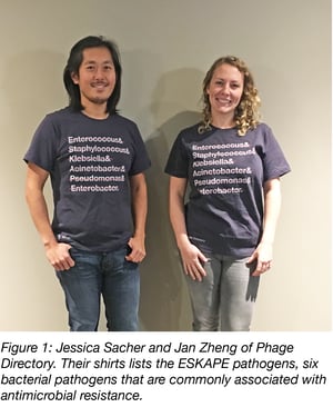 Phage Directory Founders, Jessica Sacher and Jan Zheng