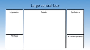Conference poster large central column format