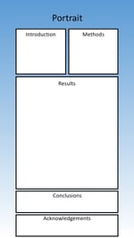 Conference poster portrait format