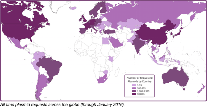 Addgene Plasmid Request Map