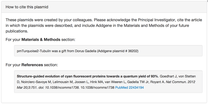 How to cite this plasmid portion of plasmid page