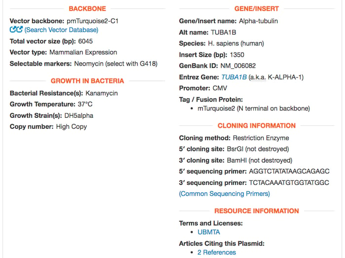 Plasmid backbone, growth conditions, gene, cloning info on Addgene plasmid page