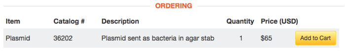 Ordering section of an Addgene plasmid page