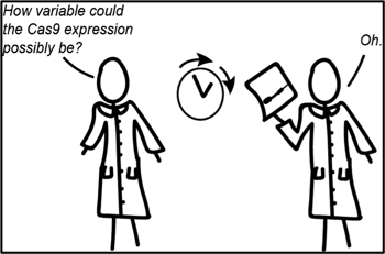 Variable Cas9 Expression Comic.png
