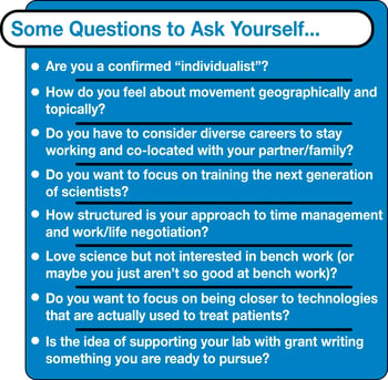 Questions to ask yourself about academic vs. non-academic careers