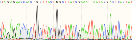 Sequencing 1-min