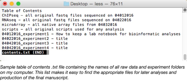 Sample Table of Contents Directory