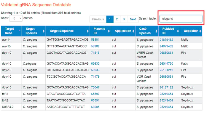 Searching the Validated gRNA sequence datatable