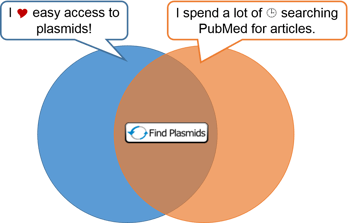 Reasons to get the Find Plasmids Badge