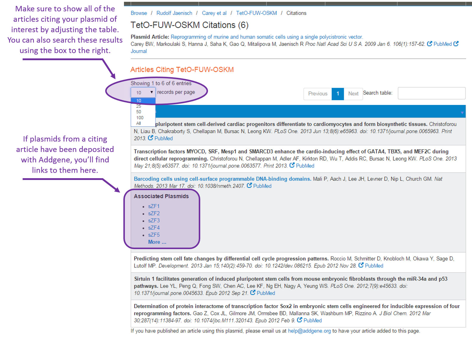 More Data for You: Find Articles Citing Addgene Plasmids