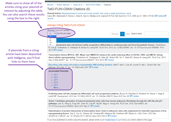 Citations pages on the Addgene website that show papers that cite an Addgene plasmid.