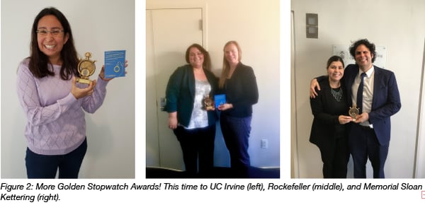 Tech transfer office members from UC Irvine, Rockefeller, and Memorial Sloan Kettering holding up the golden stopwatch award