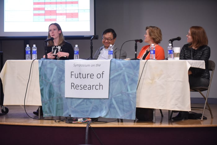 Future of Research Symposia