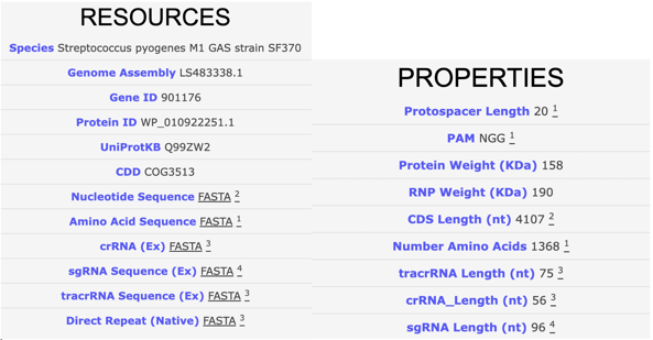 Table listing the resources and properties for a given Cas entry on CasPEDIA. Information in the table includes: species, genome assembly, Gene ID, sgRNA Length, etc. Listed resources and properties link out to relevant pages where necessary (e.g. the full sequence of the Cas enzyme is not listed on the output table).