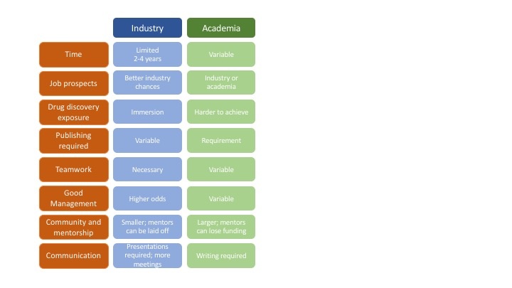 Summary graphic addgene_mod