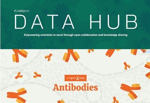 Data Hub and Antibodies header images from the Addgene website