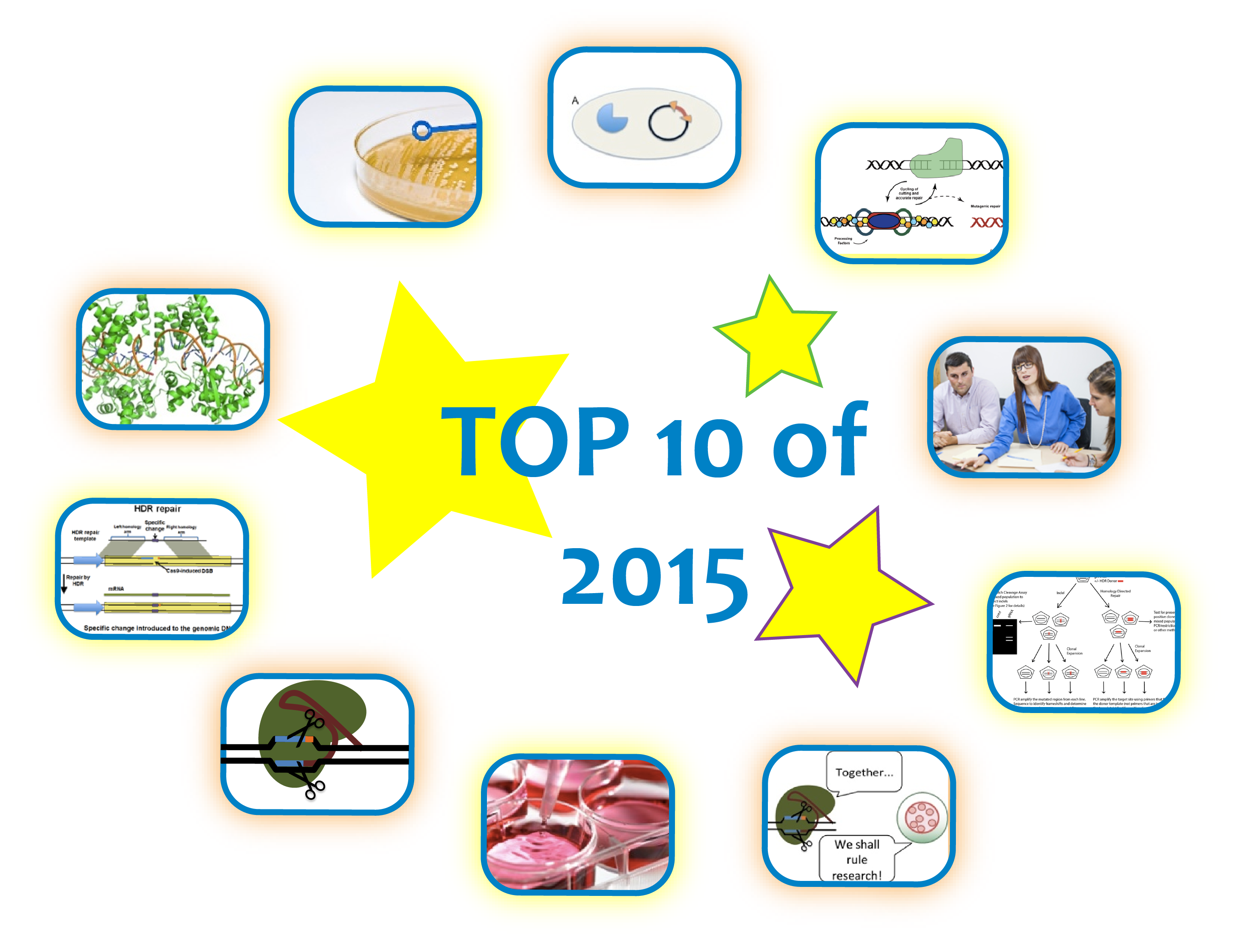 addgene-s-top-10-blog-posts-of-2015