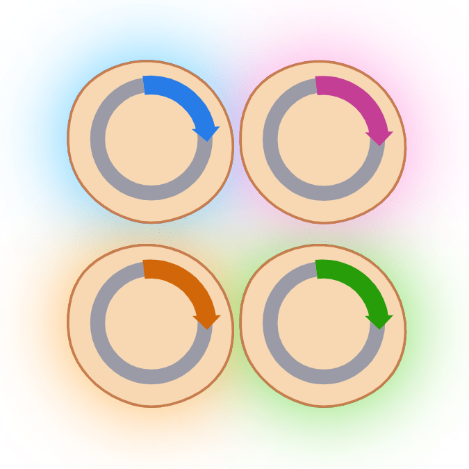 A cartoon of four cells, all carrying a different plasmid. Each cell glows a different color, matching the plasmid it carries.